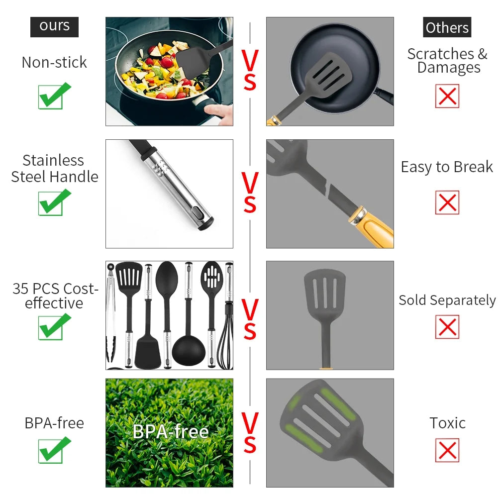 35 Piece Silicone and Stainless Steel Kitchen Utensil Set D169662