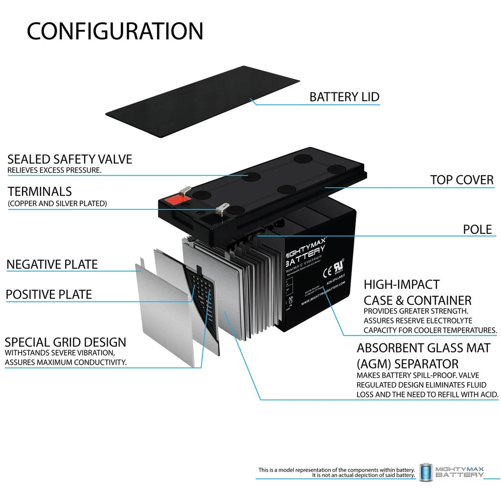 12V 9Ah SLA Battery Replacement X42654