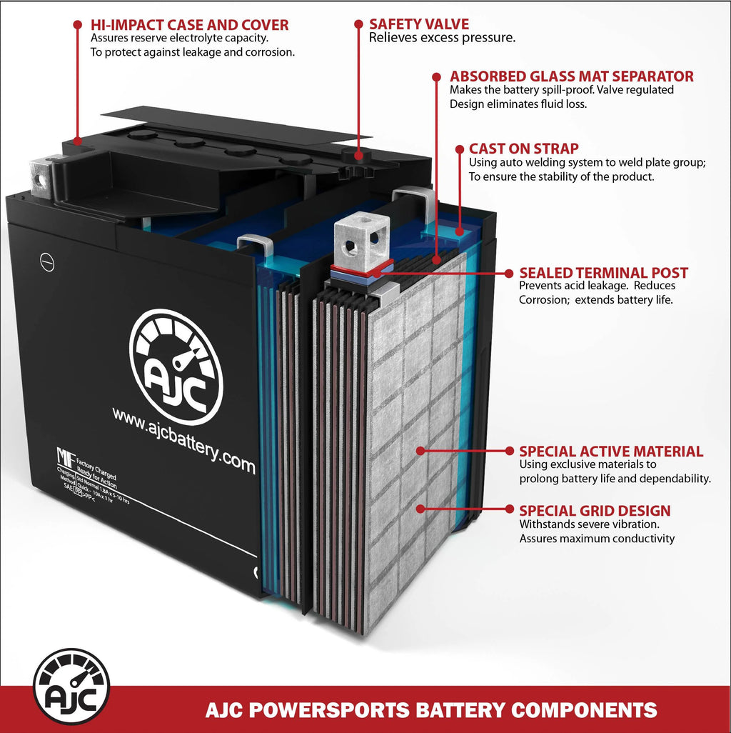 Ski-Doo Mx Z 600 Ho Renegade/Renegade X 600CC 12V Snowmobile Replacement Battery (2004-2013) - This Is an AJC Brand Replacement X503