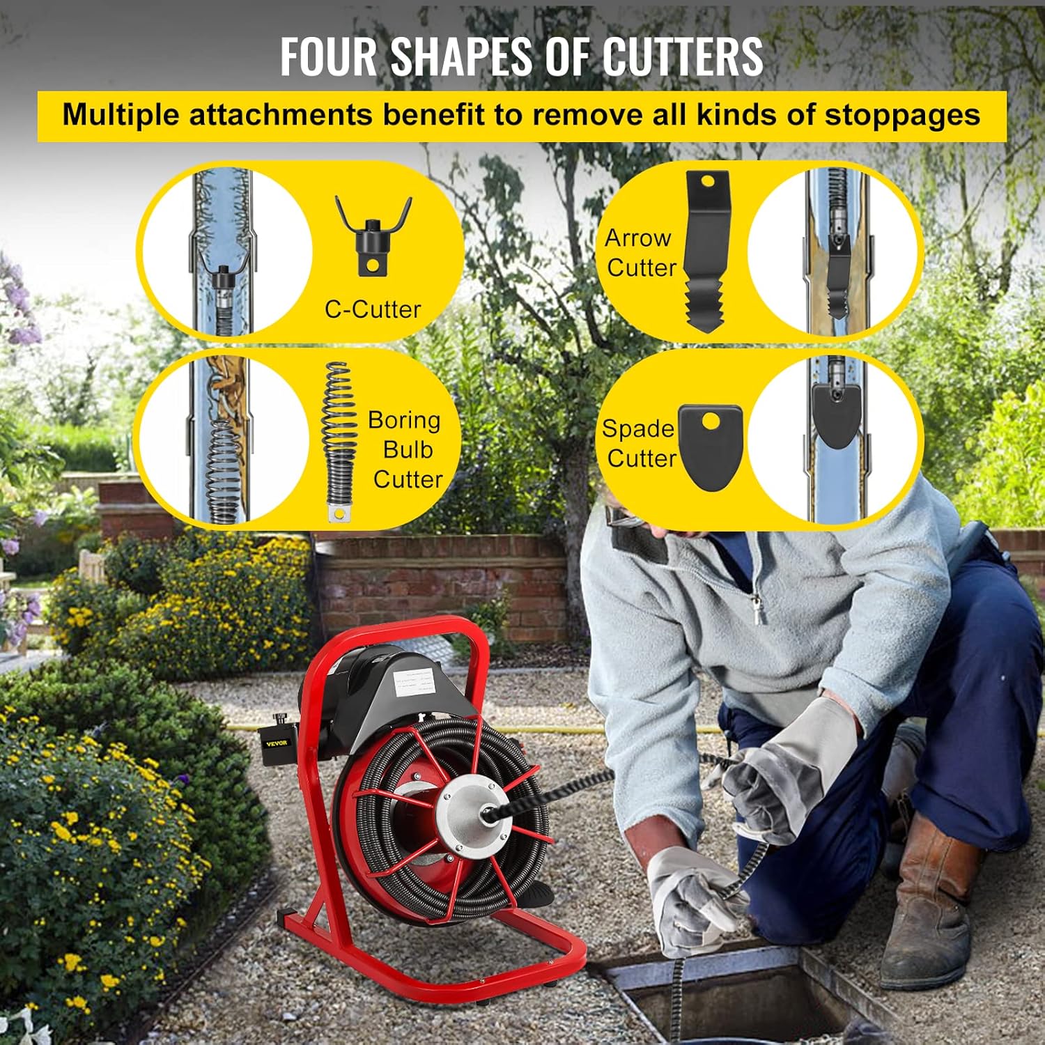 50 Ft x 3/8 Inch 250W Portable Electric Drain Auger with Cutters Glove R439715