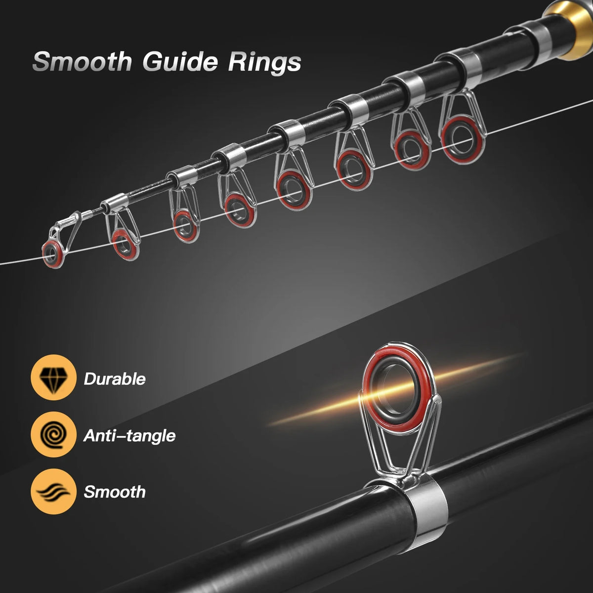 Spinning Rod Combos Q949