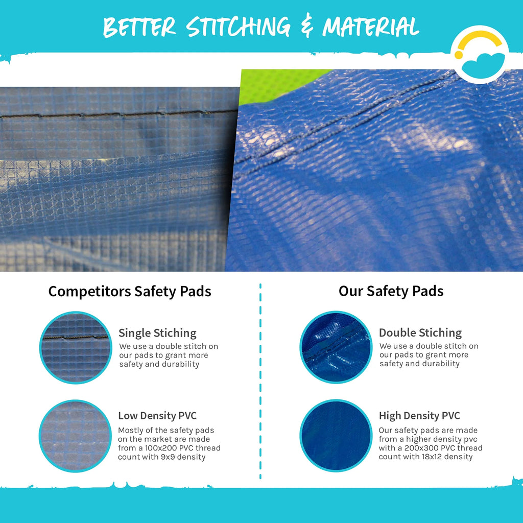 Trampoline Safety Pad for 15FT Frame, Two Pieces H503800
