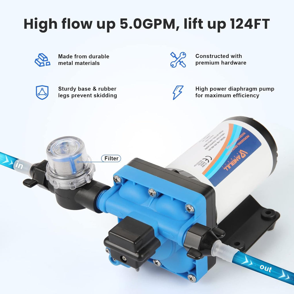 Self Priming Water Pump 110V 5.0GPM 55PSI Diaphragm Pump with Filter N303058